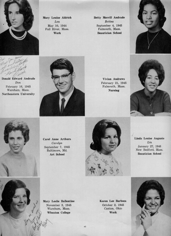 Class of 1963
