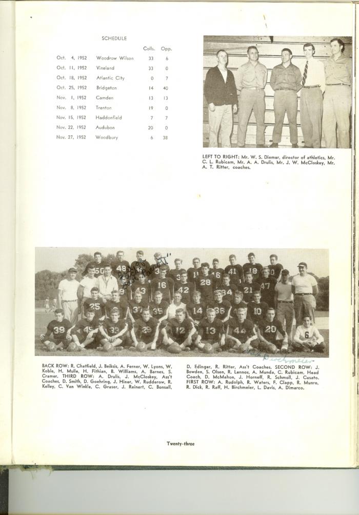 Class of 1953