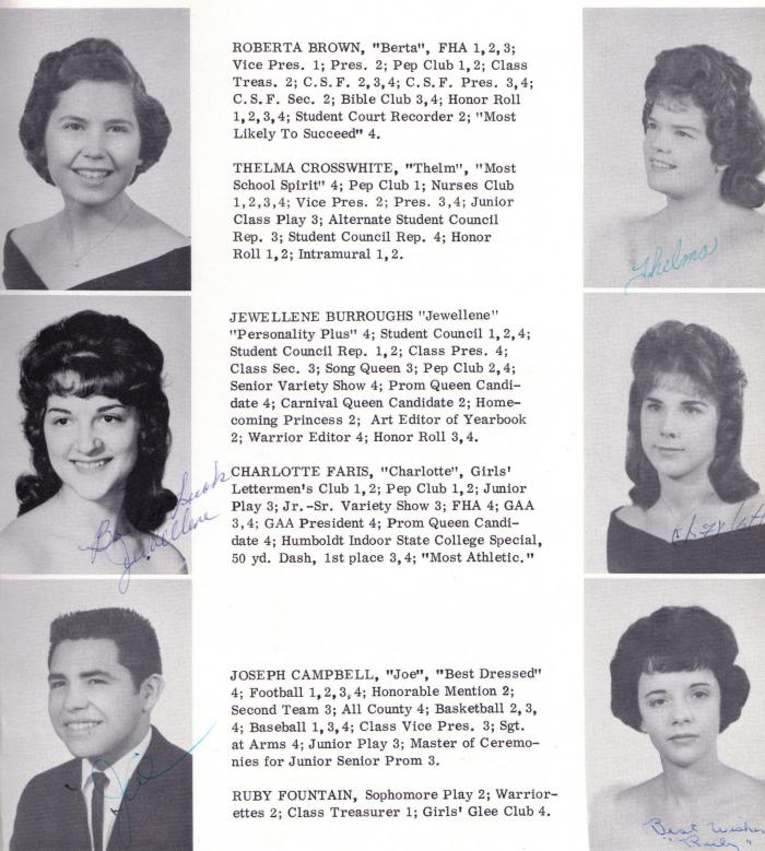 Class of 1962