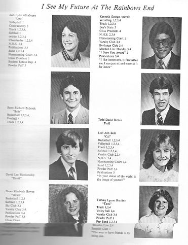 Mendon Class of 1982